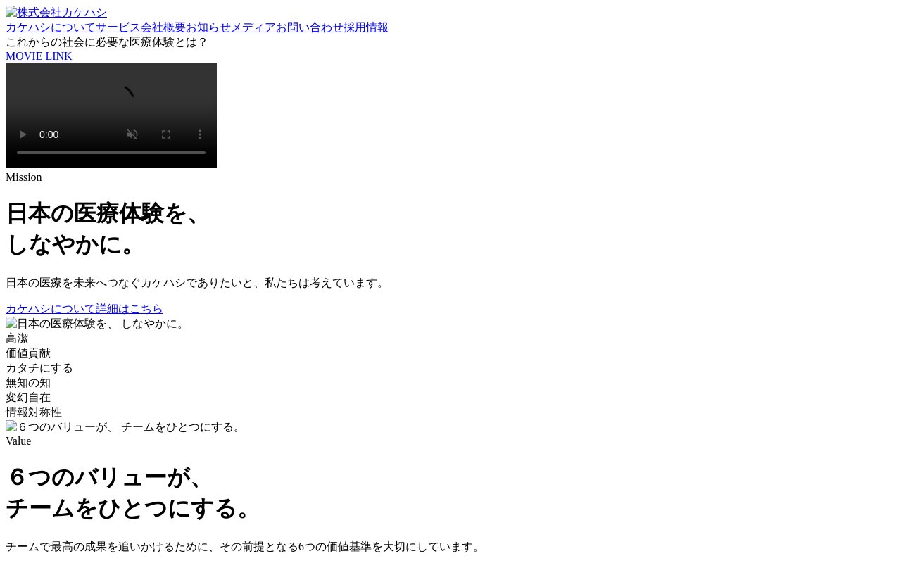capture
